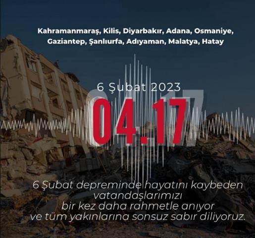 Kaymakamımız Tuncay Topsakaloğlu’nun 6 Şubat Depremlerinin 1. Yıldönümü Mesajı